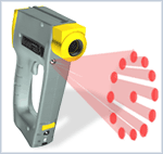 Pirometro OMEGA ad infrarossi con puntatore laser integrato circolare/a punto commutabile.