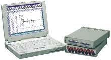PC-Based Industrial Data Acquisition Systems
Discontinued Products
 | DI-720/730 Series