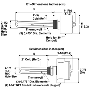 ARMTO3_LIGHT Series Lightweight Oil Immersion Heater | ARMTO-3 Series