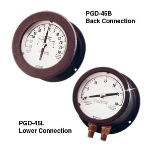 Differential Pressure Gauges, Unidirectional or Bidirectional | PGD