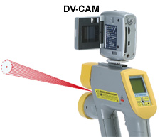  | DV-CAM