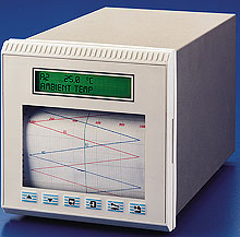 Strip Chart, Process Recorder | RD1450 Series